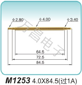 M1253 4.0x84.5(過1A)