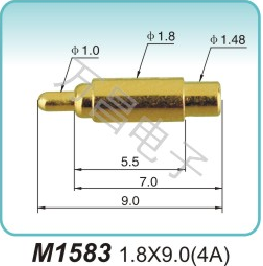 大電流探針M1583 1.8X9.0(4A)
