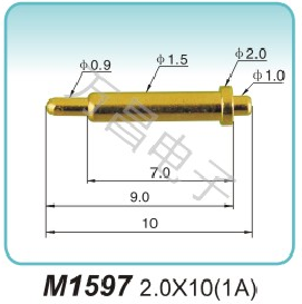 M1597 2.0x10(1A)