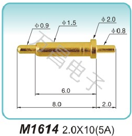 大電流探針M1614 2.0X10(5A)