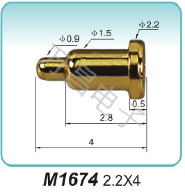 M1674 2.2x4