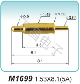 大電流探針M1699 1.53X8.1(5A)