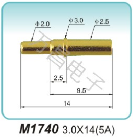 大電流探針M1740 3.0X14(5A)