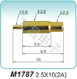 大電流探針M1787 2.5X10(2A)