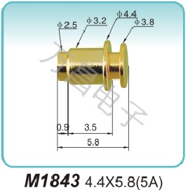 大電流探針M1843 4.4X5.8(5A)