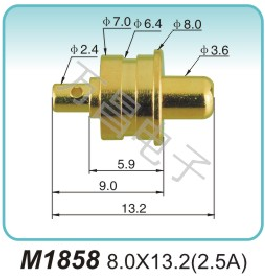 大電流探針M1858 8.0X13.2(2.5A)