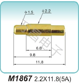 大電流探針M1867 2.2X11.8(5A)