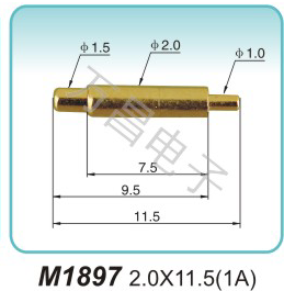 M1897 2.0x11.5(1A)