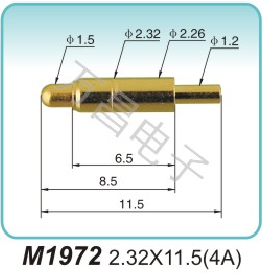 大電流探針M1972 2.32X11.5(4A)