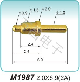 大電流探針M1987 2.0X6.9(2A)