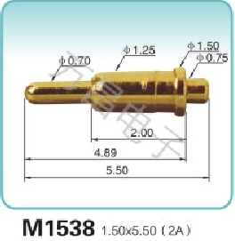 M1538 1.50x5.50(2A)