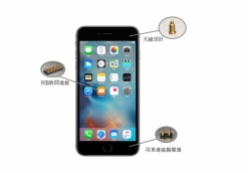 手機(jī)消費(fèi)類(lèi)電子